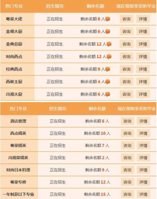 新東方助學金