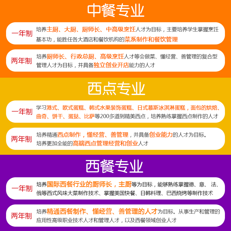 廣州新東方烹飪學校雙十二淘寶特惠，報名就趁現在